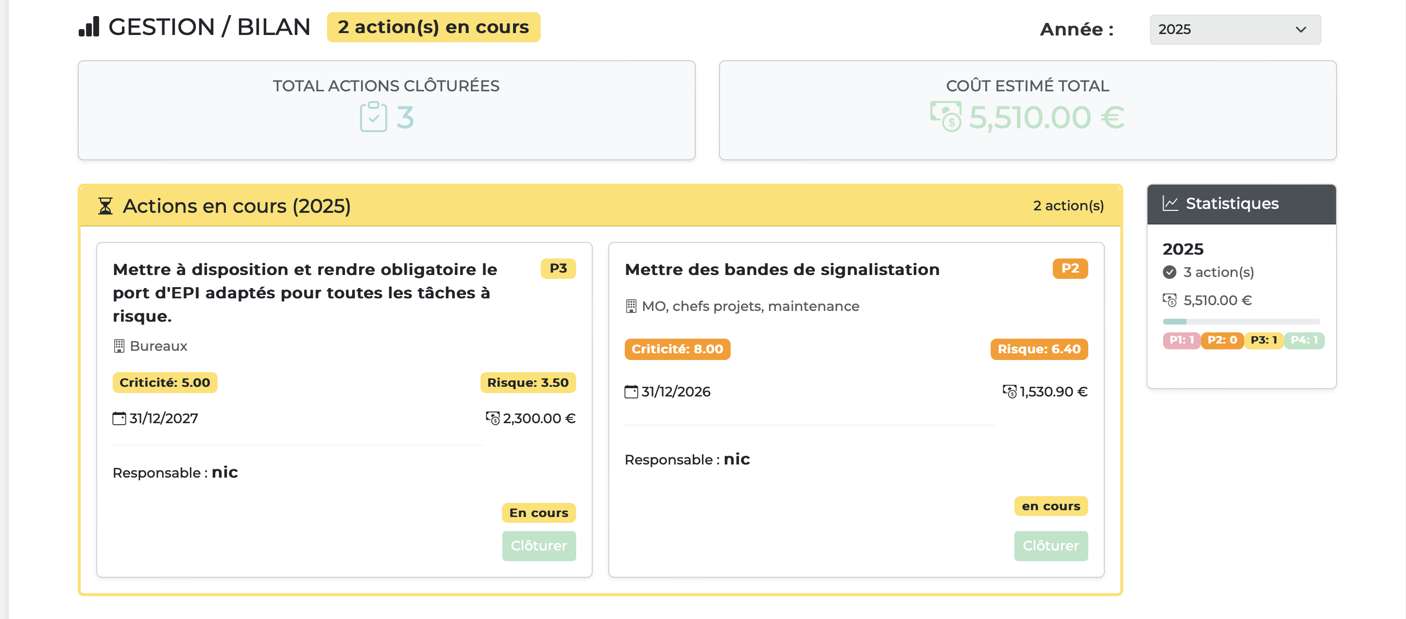 Bilan PAPRIPACT
