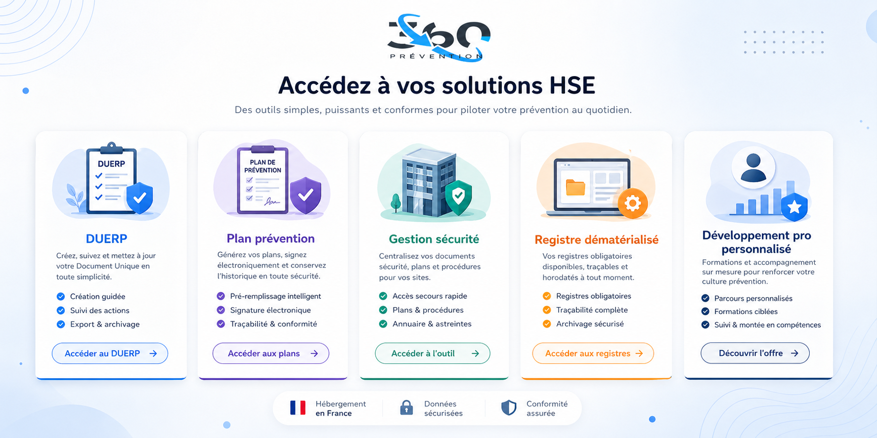 Menu interactif Prévention 360
