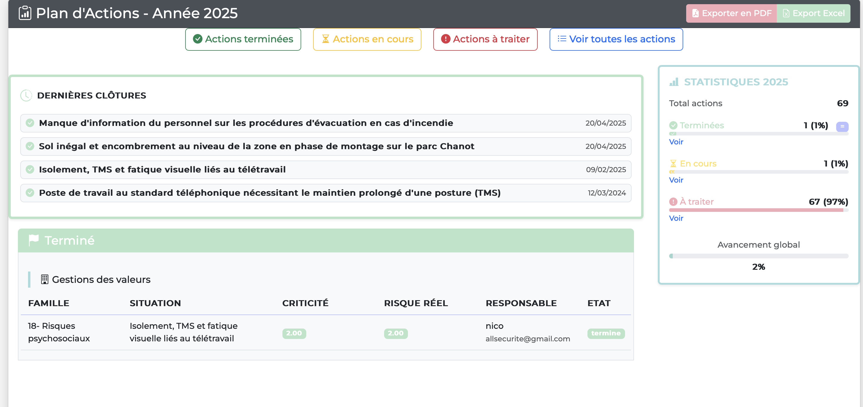 PLAN D’ACTION